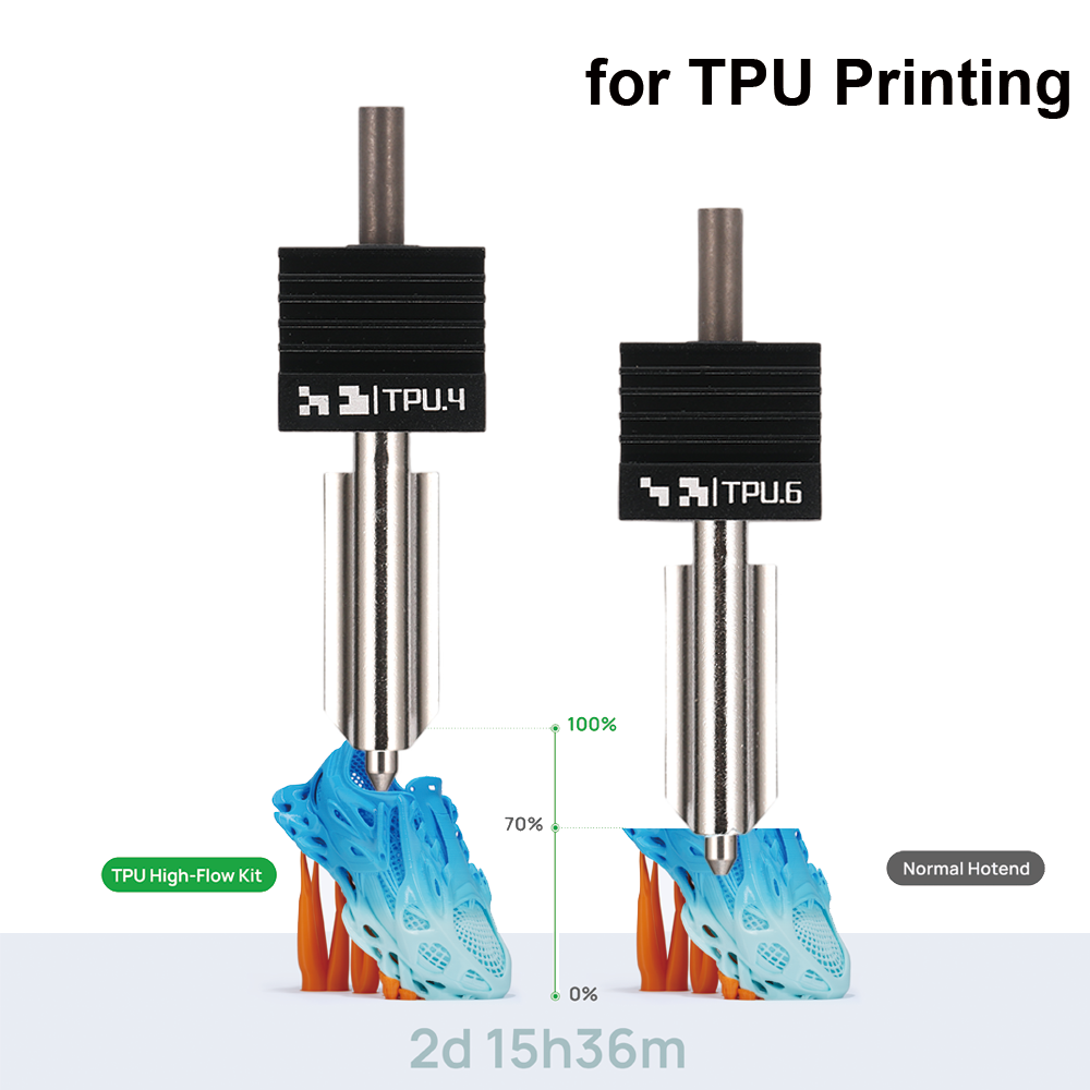 3D Printing Bambu Lab - H2D TPU High Flow Hotend Kit